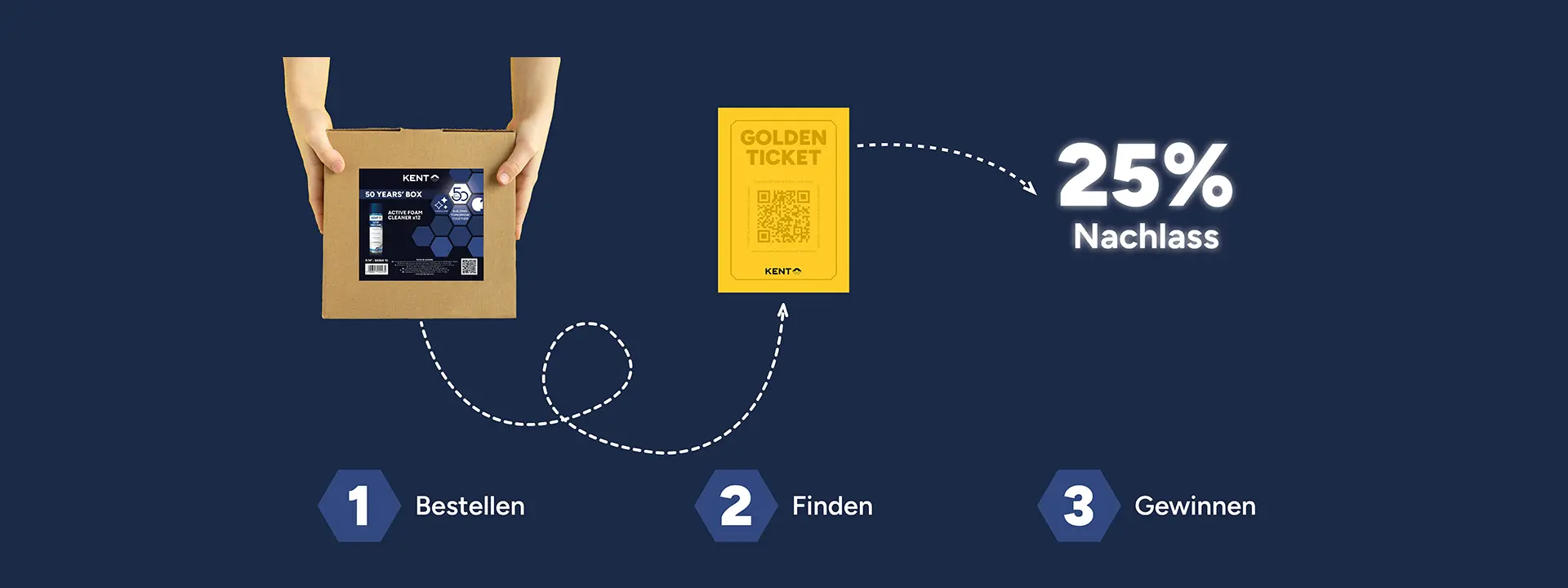 KENT website_banner_Golden ticket_50yrs_DE