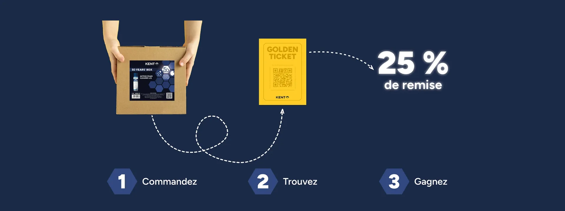 KENT website_banner_Golden ticket_50yrs_verkleinert_FR